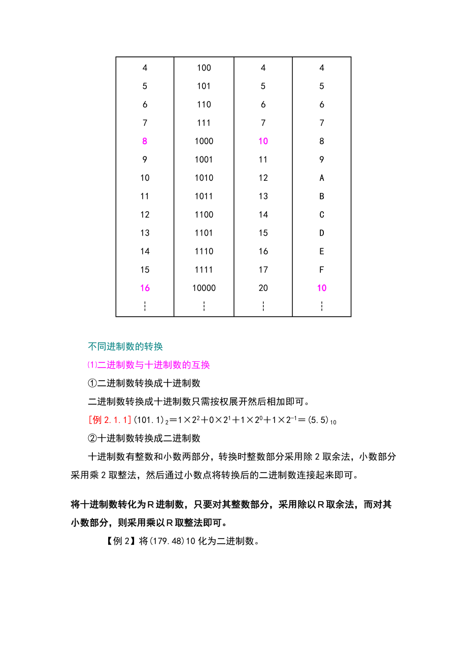 事业单位招聘考试计算机专业试题_第4页