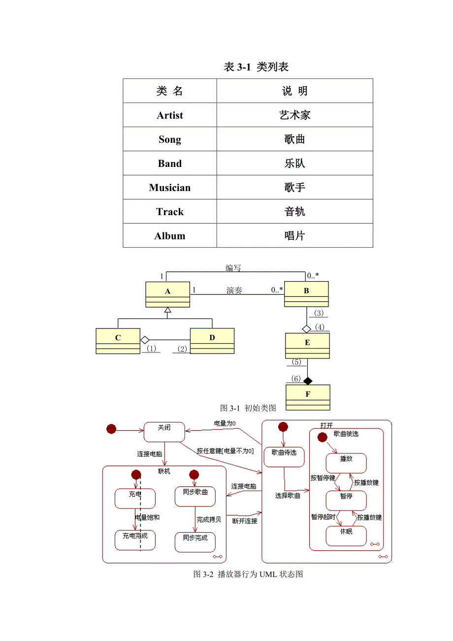 软件设计师UML练习题和答案_第2页