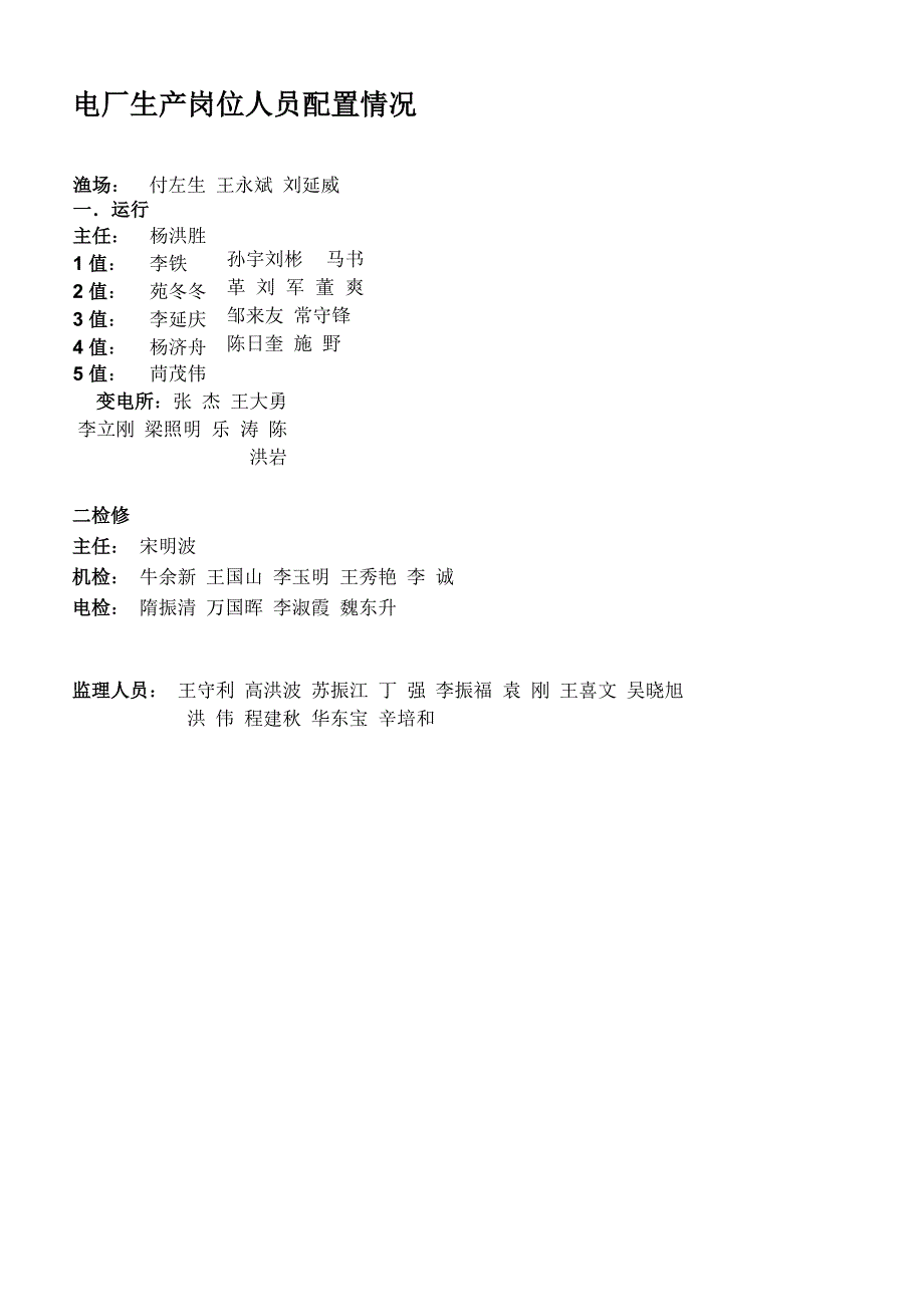 电厂生产人员岗位配置情况_第1页