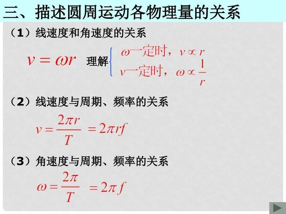 吉林省松原市扶余县第一中学高一物理 65 圆周运动 课件_第5页