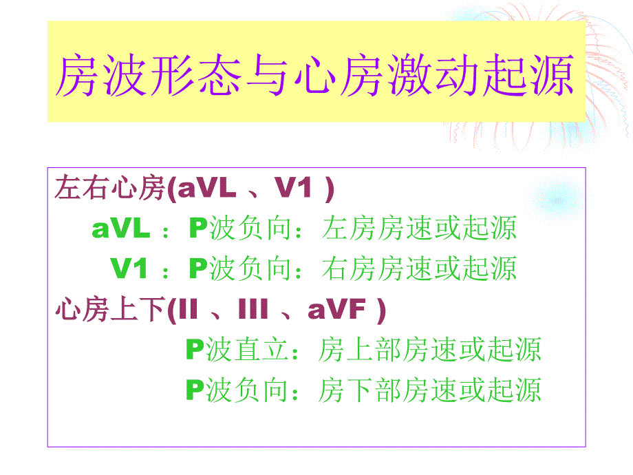 窄QRS心动过速心电图诊断及鉴别诊断_第4页