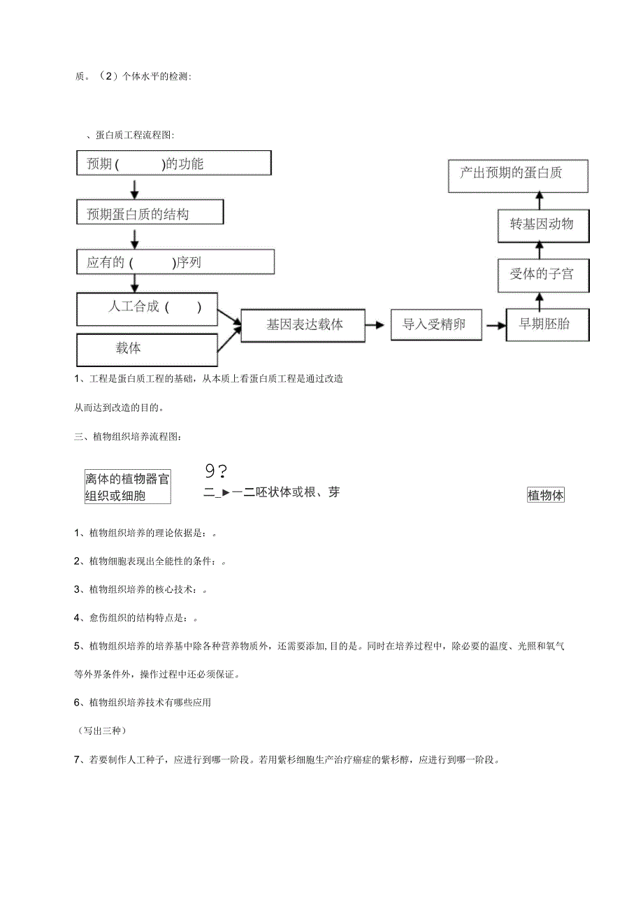 人教版高中生物选修三流程图_第3页