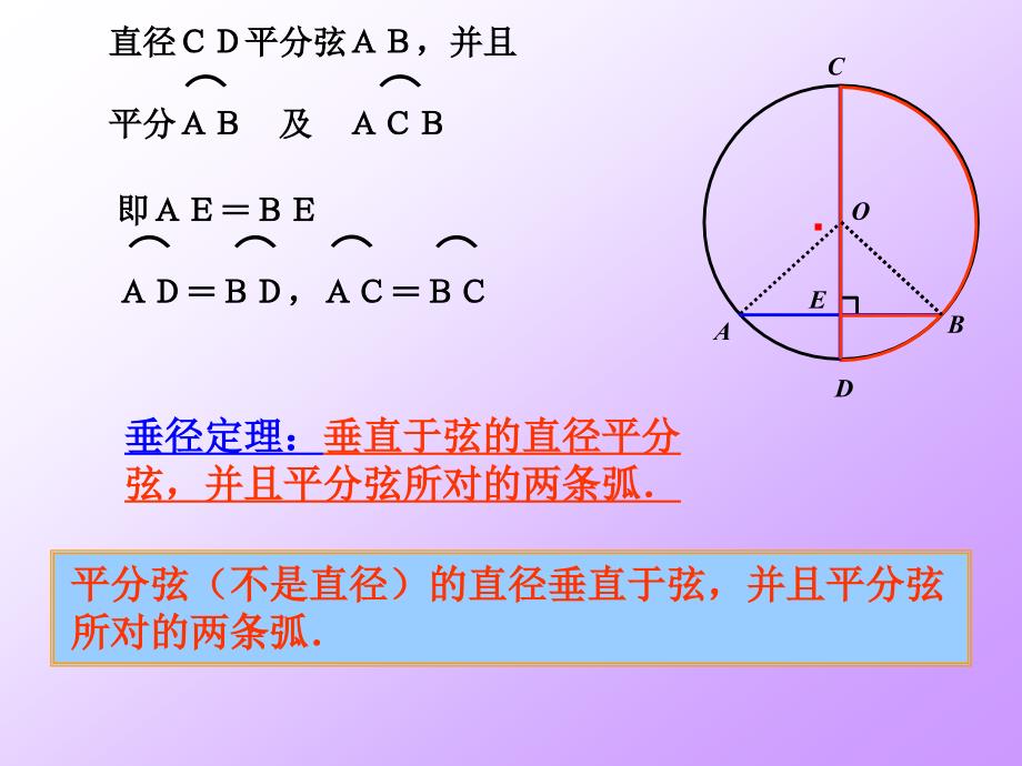 圆中垂径定理_第5页