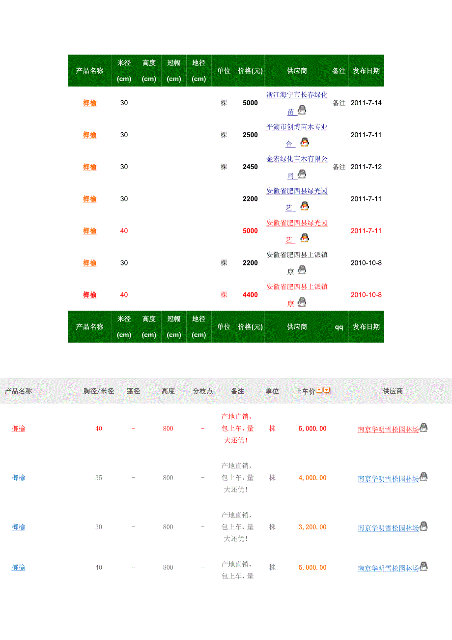 榔榆价格信息.doc_第1页