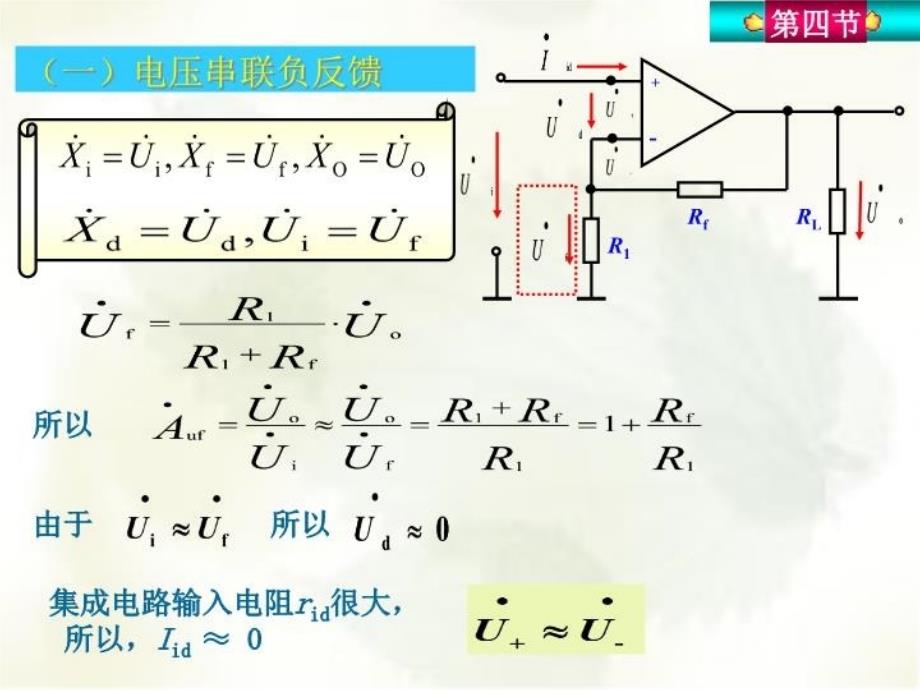 最新四节负反馈放大电路的计算幻灯片_第3页