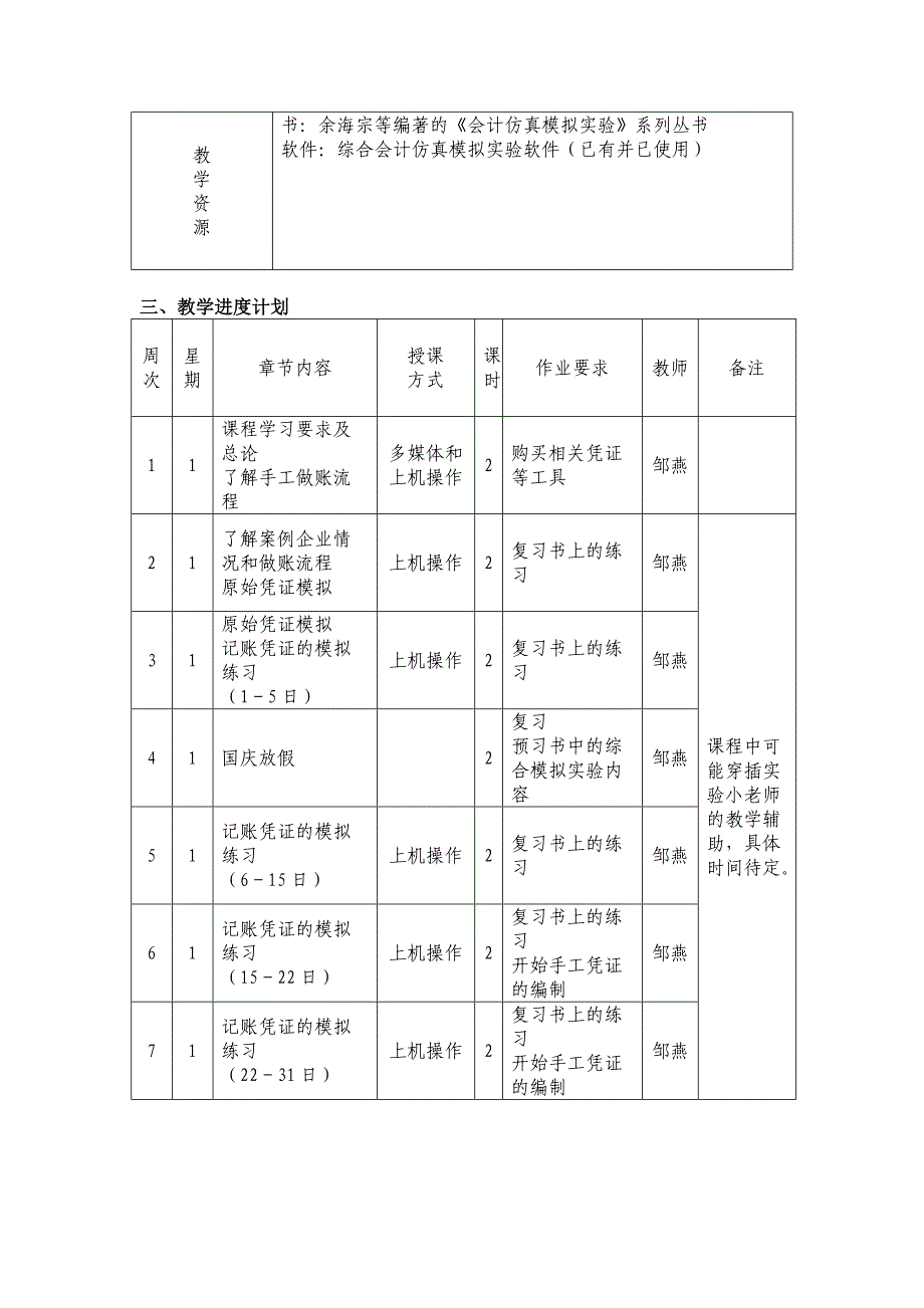 会计仿真模拟实验课程实验教学大纲_第3页