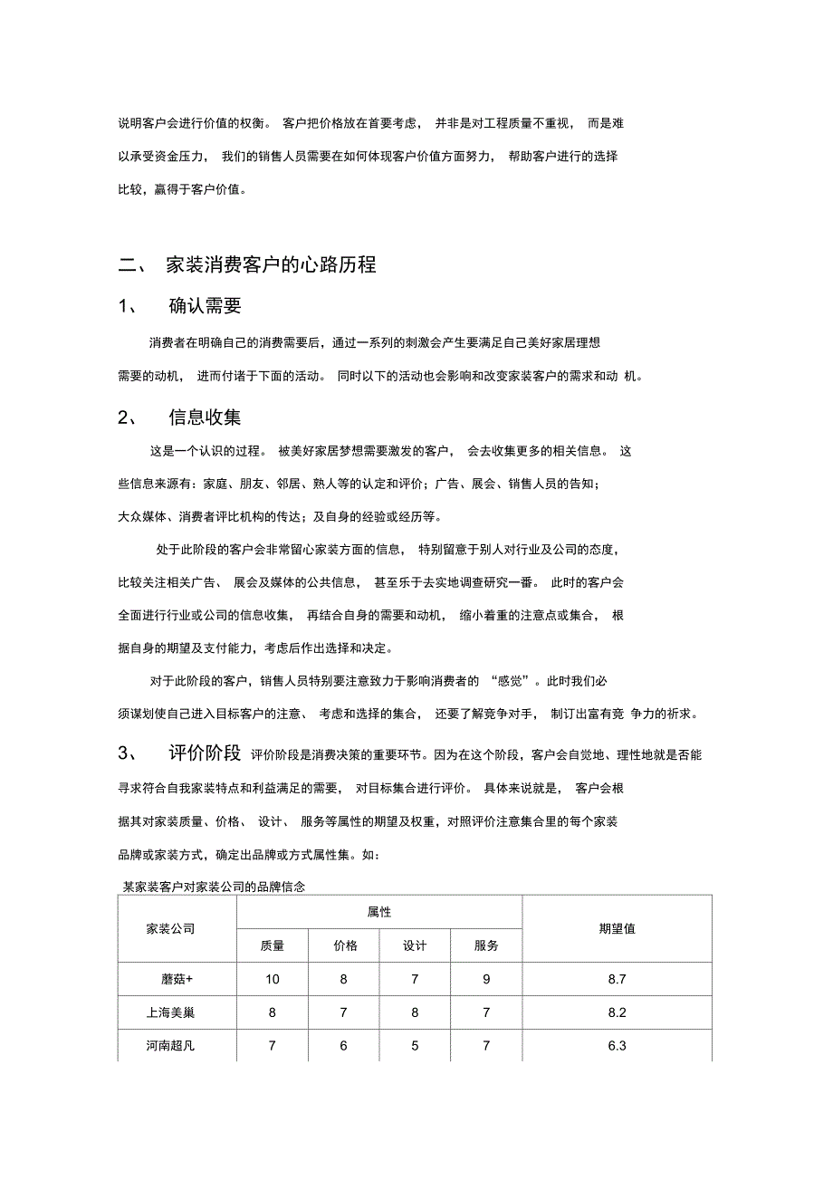 家装消费需求分析_第3页