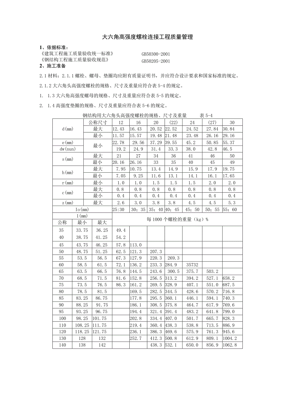 大六角高强度螺栓及扭剪型高强螺栓连接分项工程质量管理_第1页