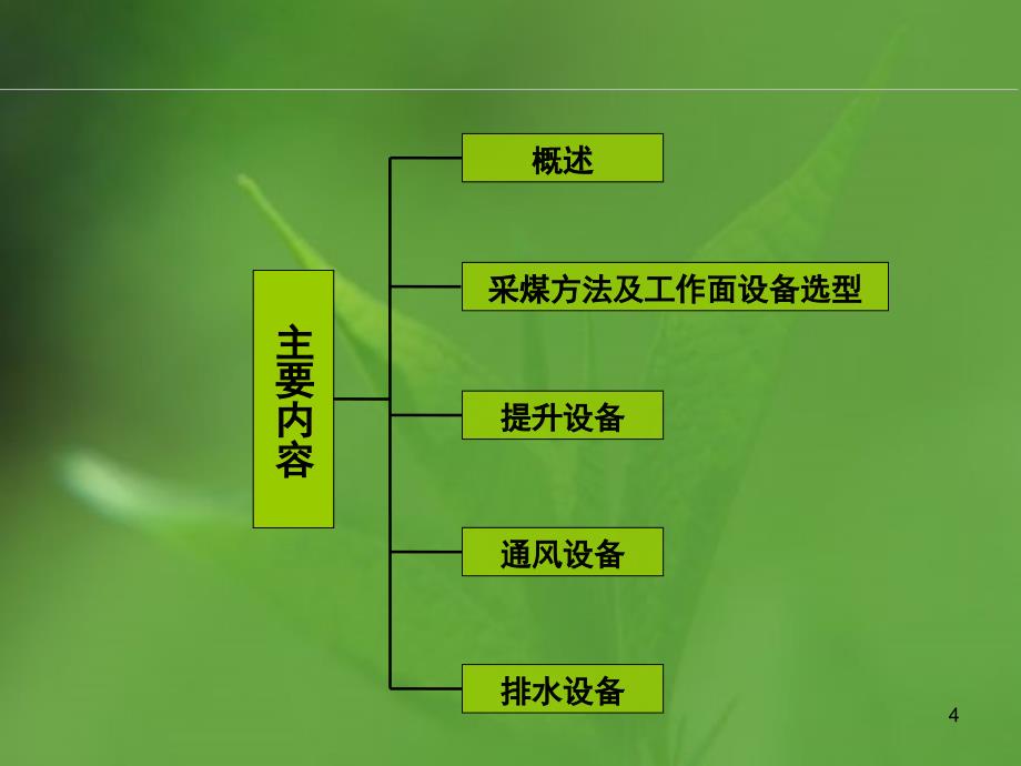 煤矿设备选型PPT课件_第4页