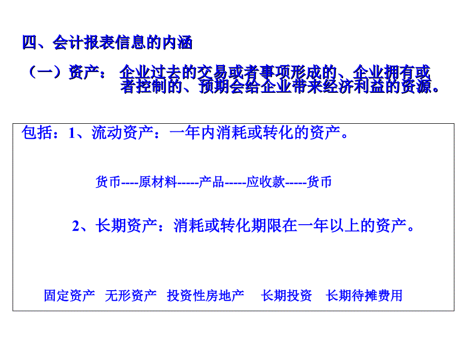 公司金融财务报表分析ppt课件_第4页