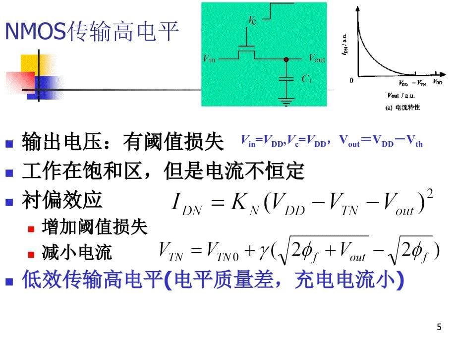 传输门基本特性_第5页