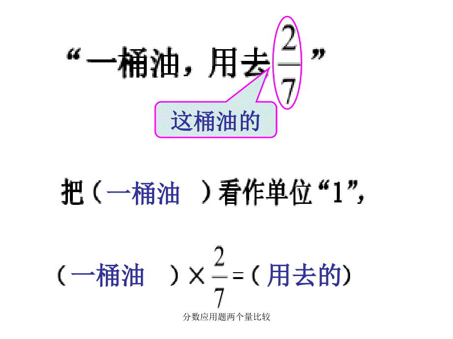 分数应用题两个量比较课件_第3页