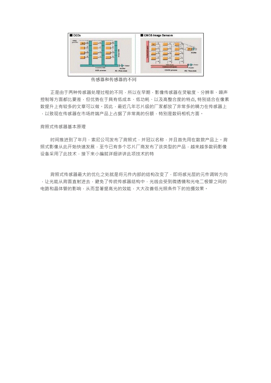 背照式CMOS的优缺点_第3页