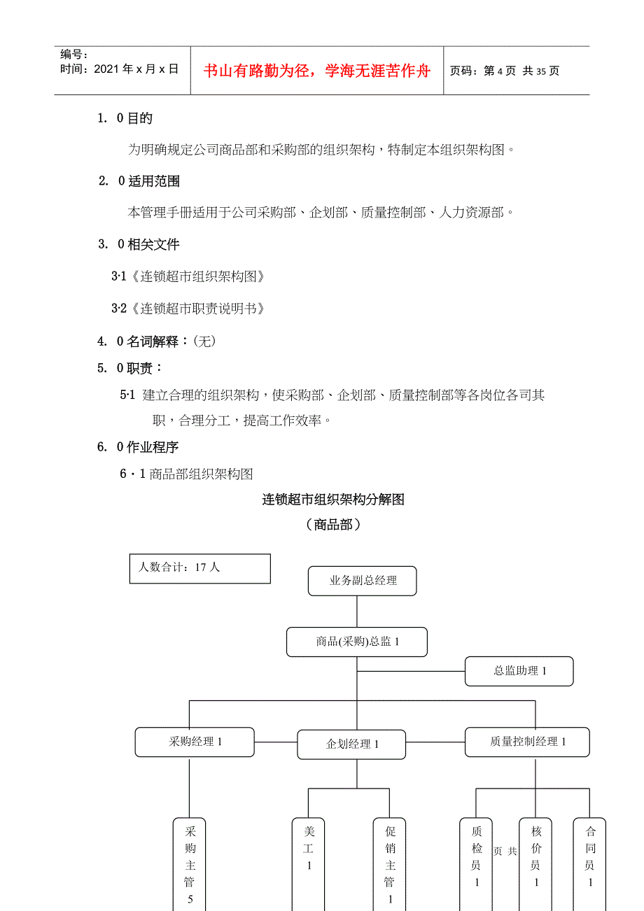 商品采购作业手册范本_第4页