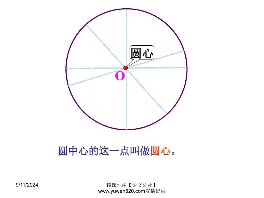 《圆的认识》课件北师大版_第5页