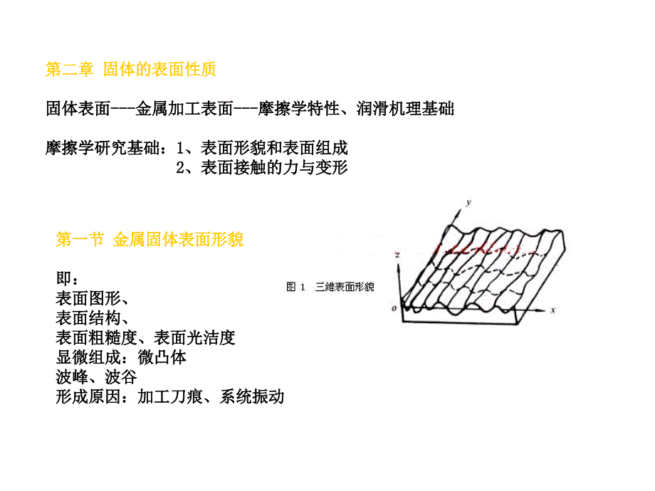 《固体的表面性质》PPT课件.ppt_第1页