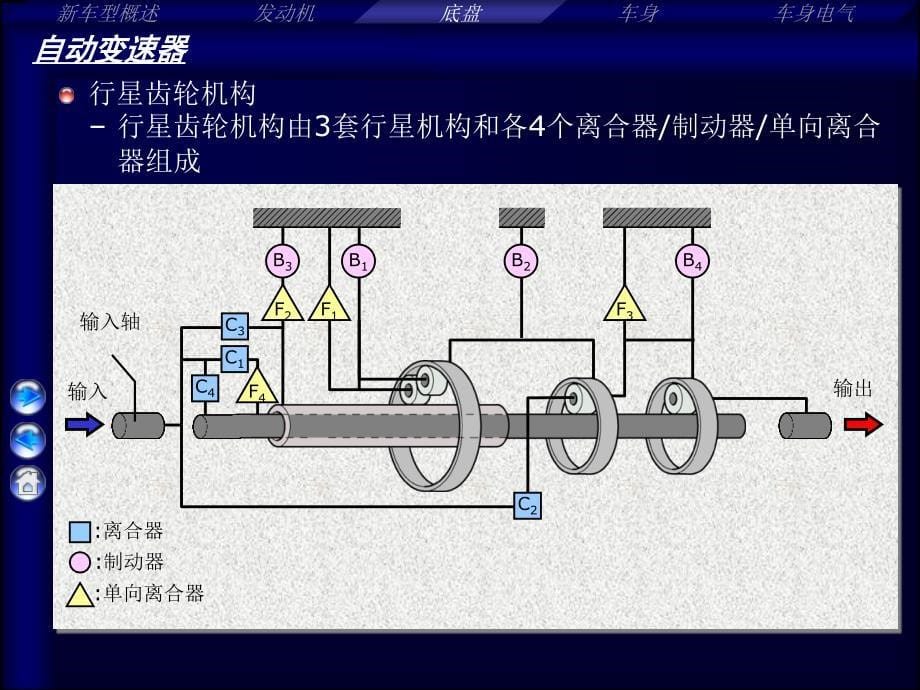 REIZ(锐志)-(底盘)F_第5页