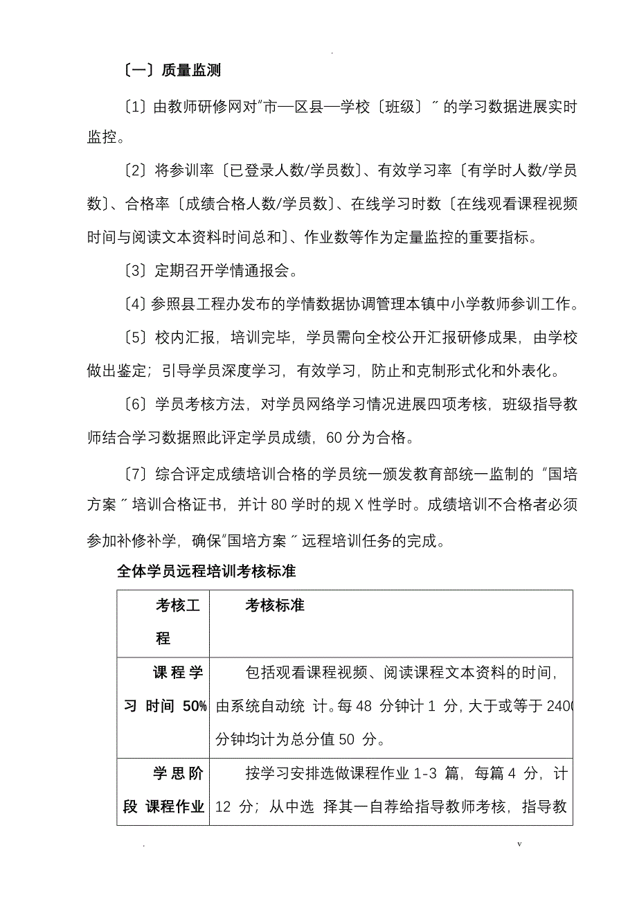 国培计划工作实施计划方案_第3页