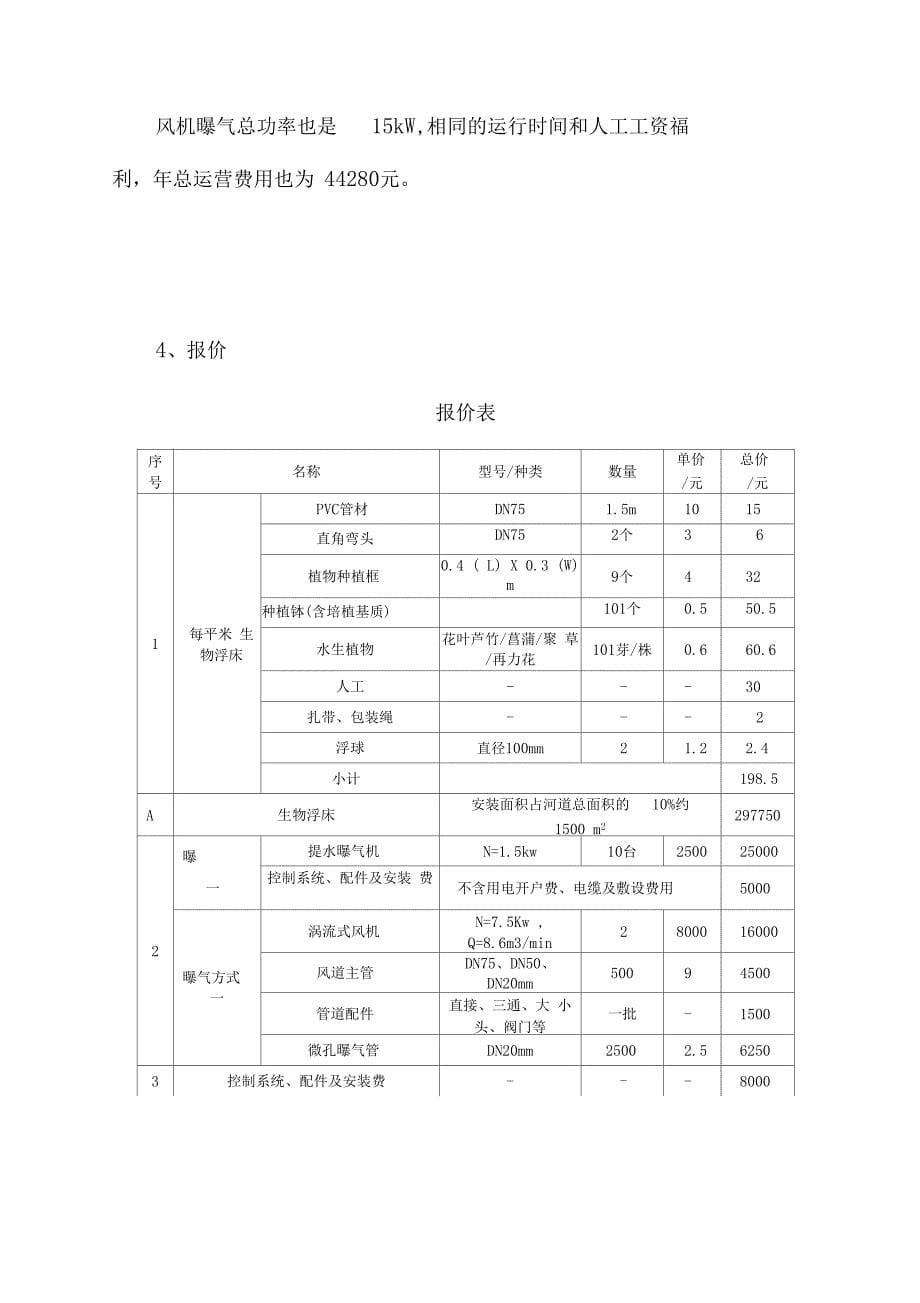 河道生态治理方案及报价_第5页