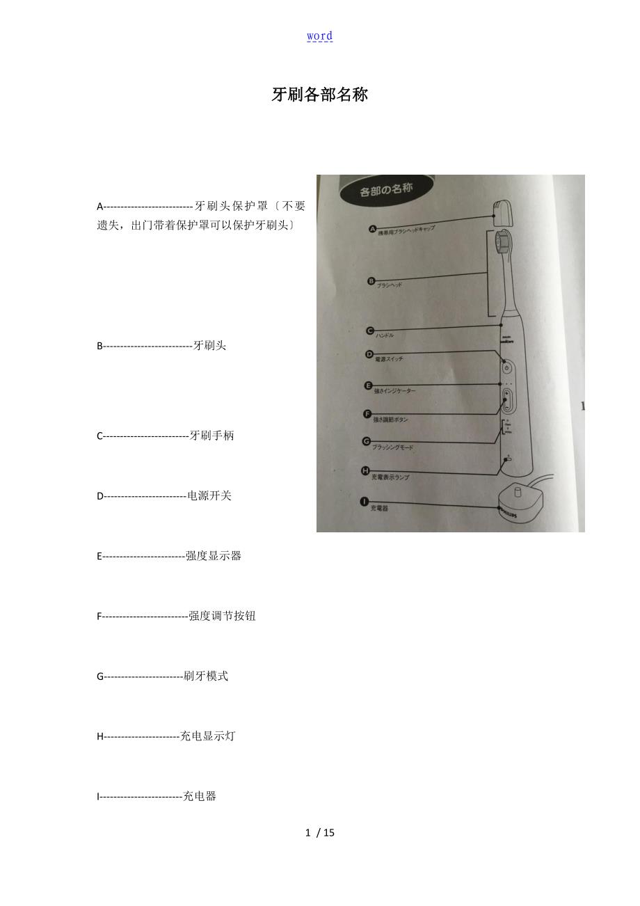 飞利浦声波电动牙刷说明书HX891501HX891101系列_第1页