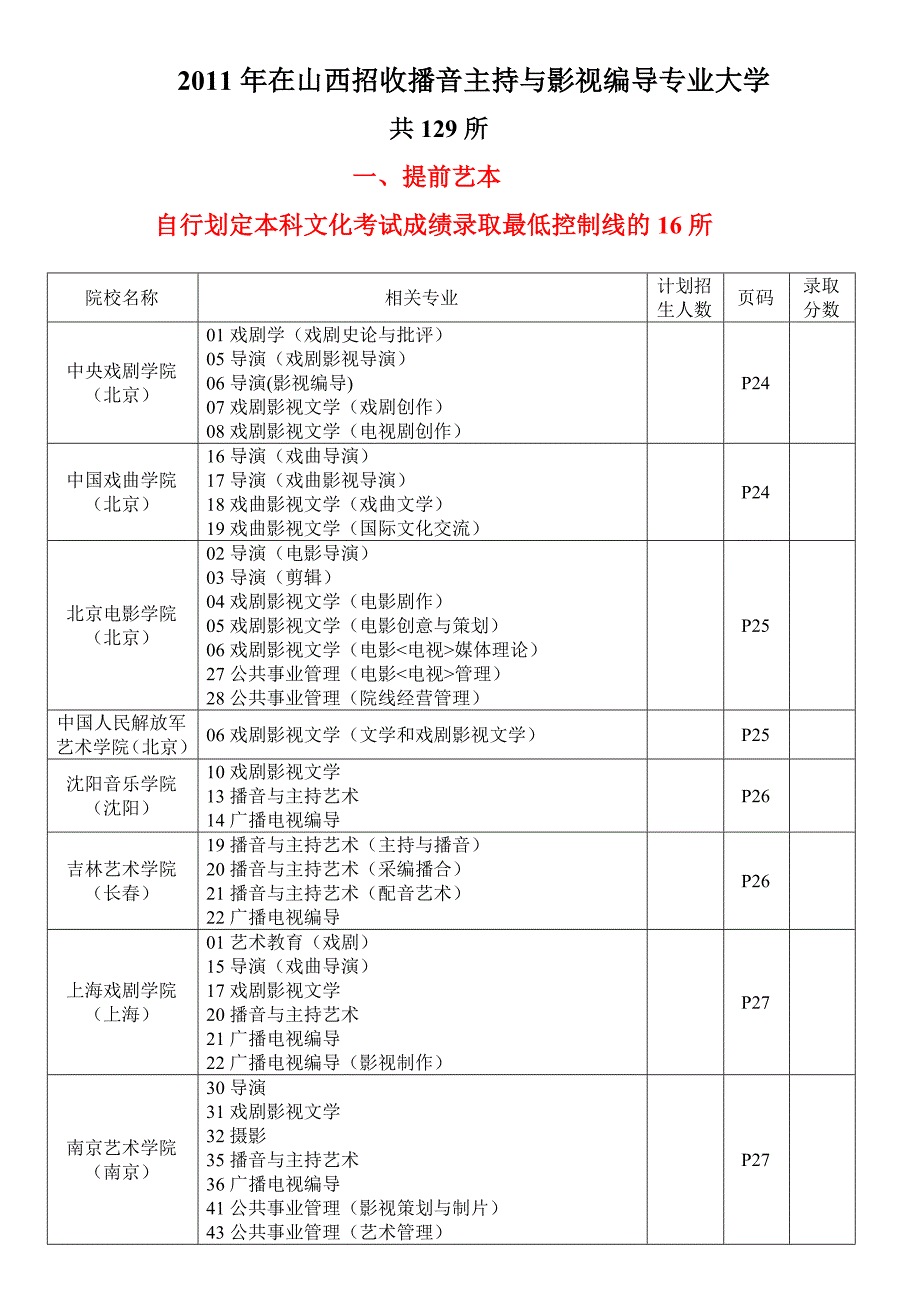 (精品)山西省2011年全国普通高校招生填报志愿指南_第1页
