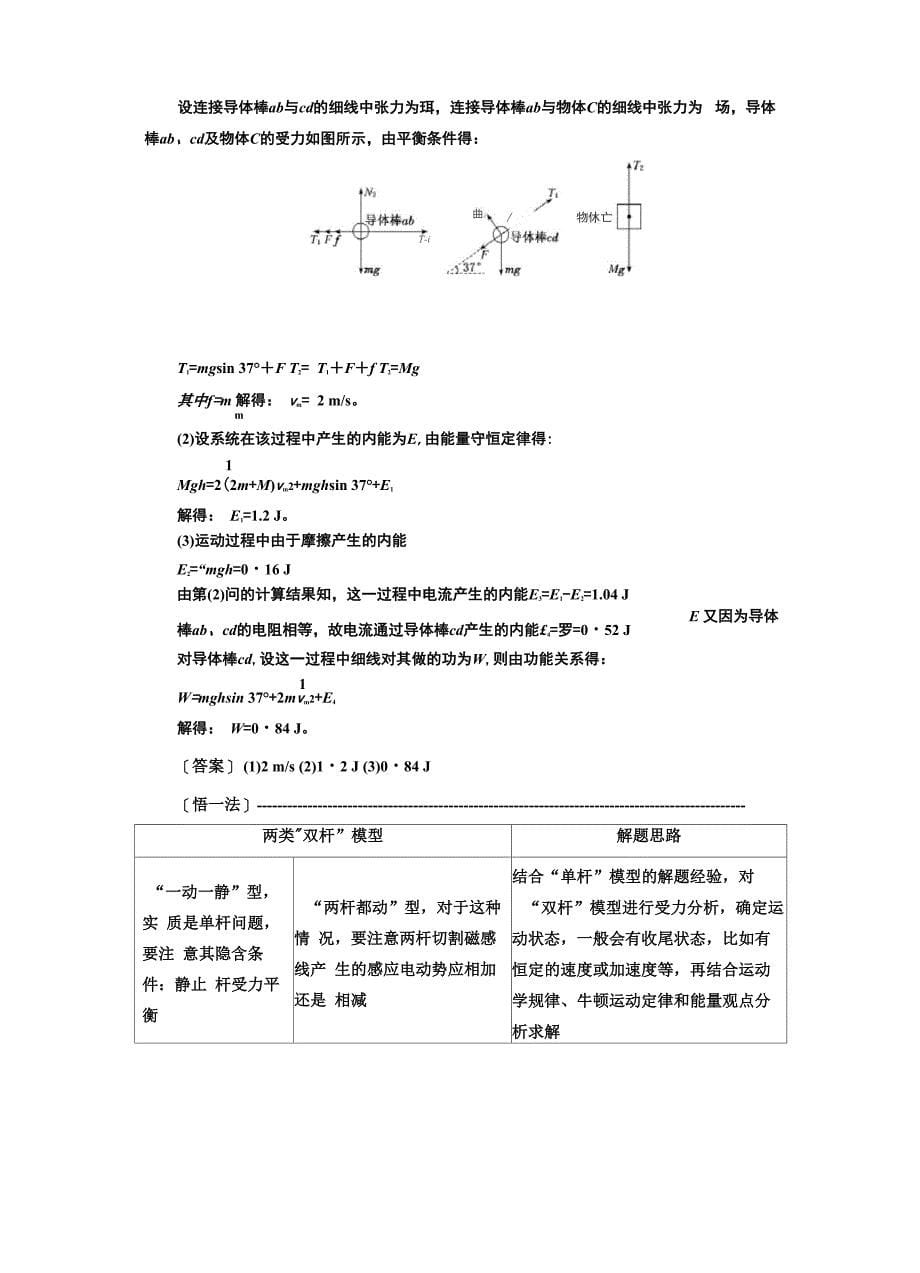 电磁感应中的“三类模型问题”_第5页