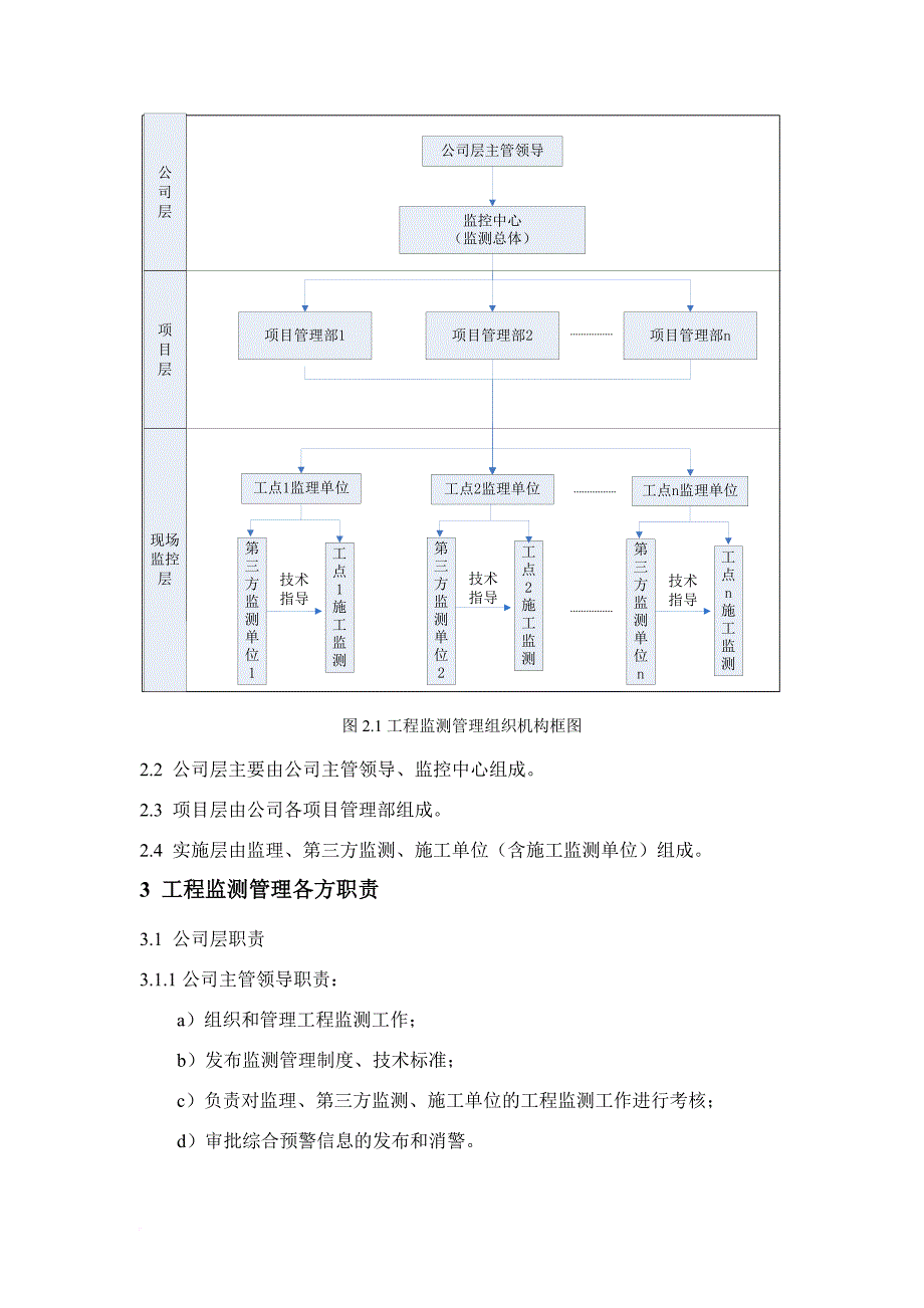 25监控量测管理办法最新版_第2页