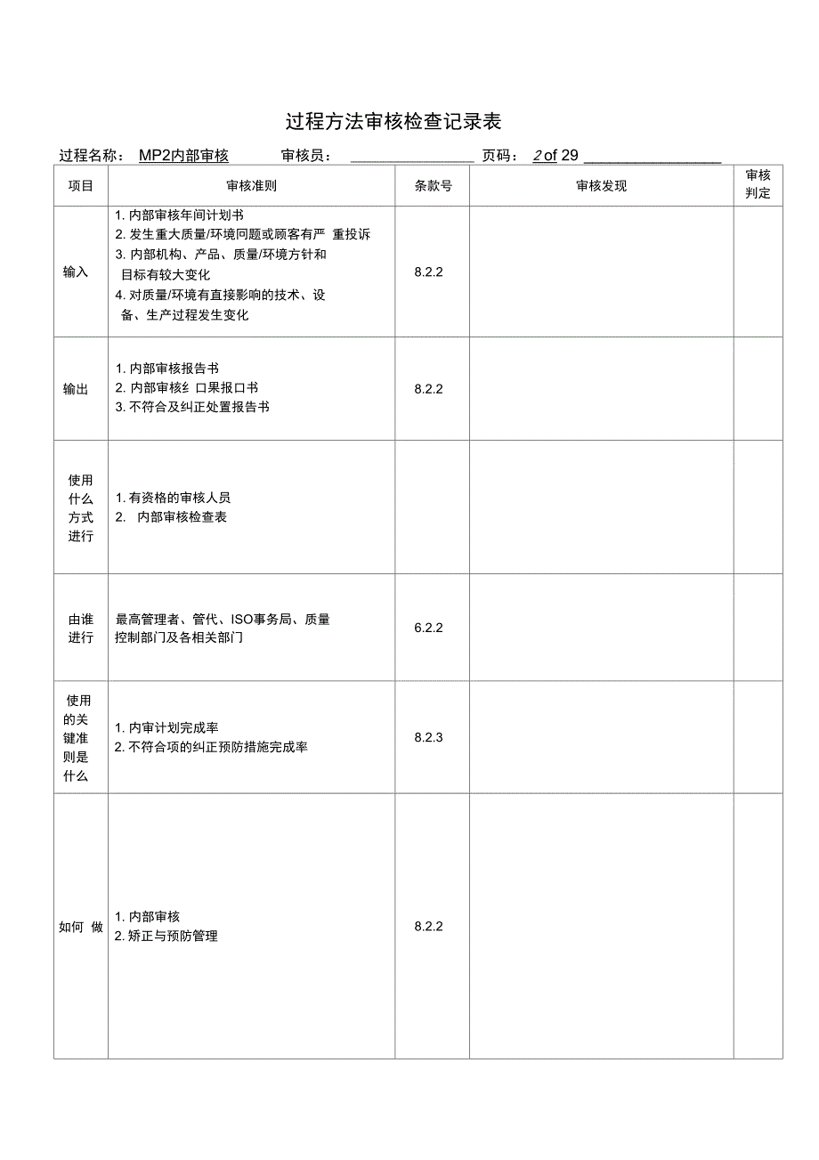 过程方法审核检查表_第3页