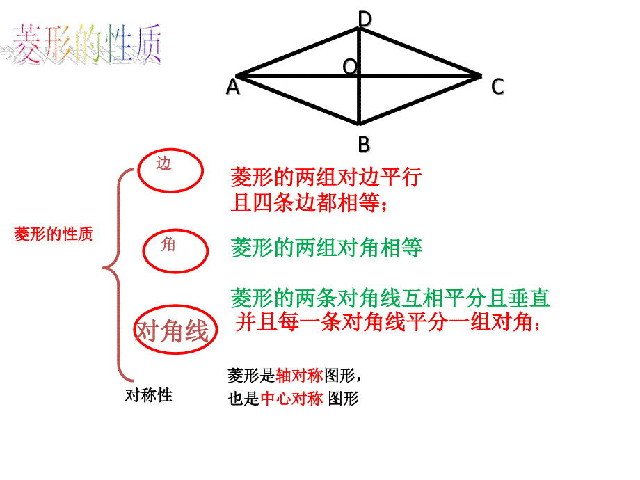 20.3菱形的判定_第4页