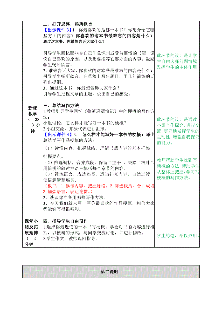 习作：写作品梗概教案-精品文档资料整理_第2页