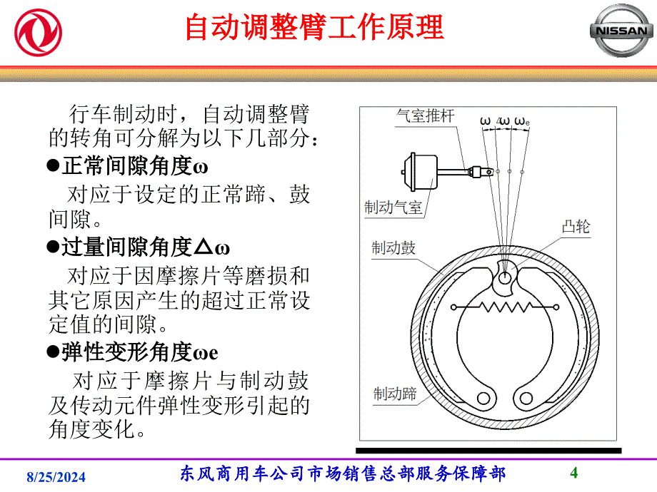 东风商用车制动器间隙自动调整臂_第4页