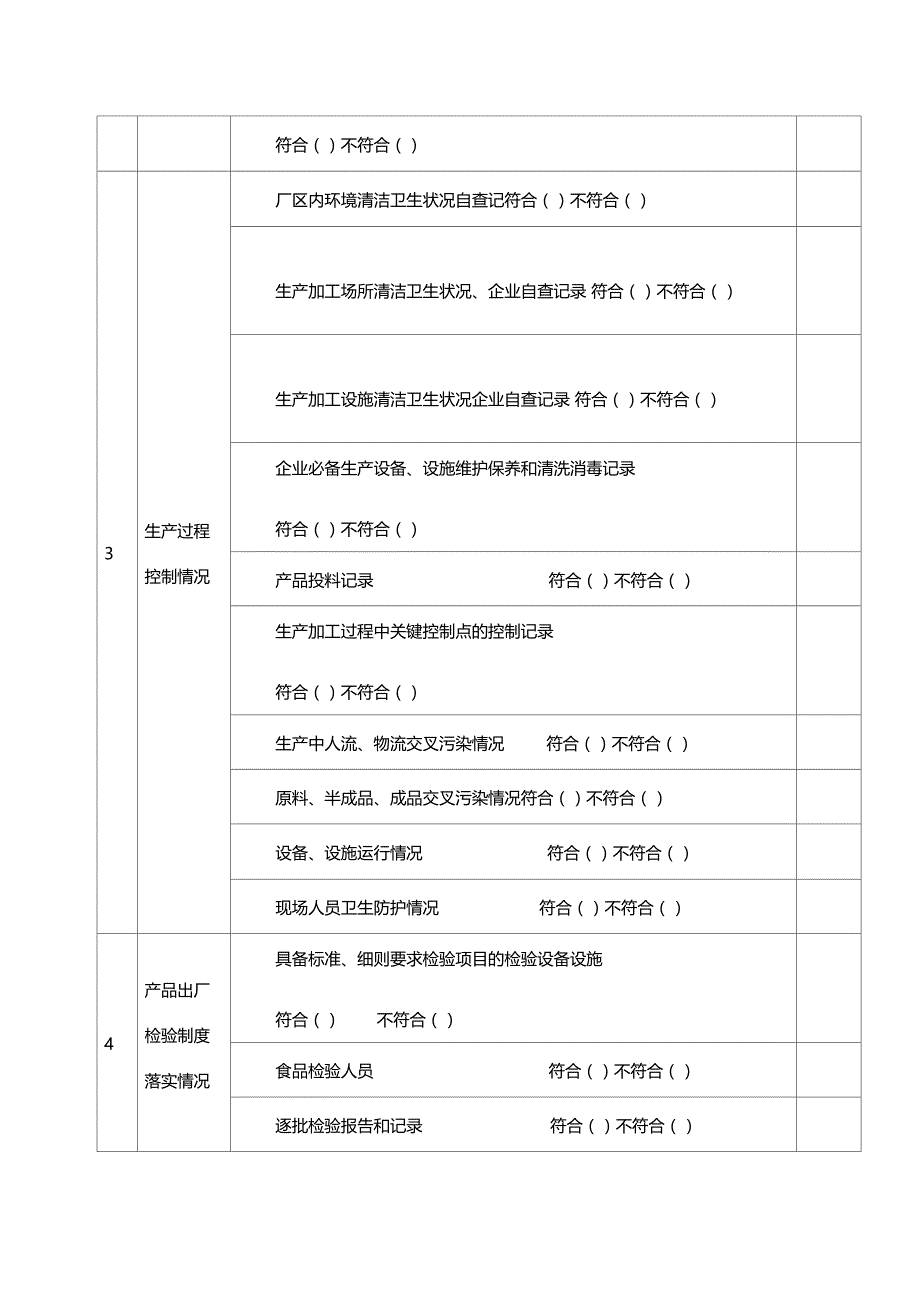 食品安全自查管理记录_第2页