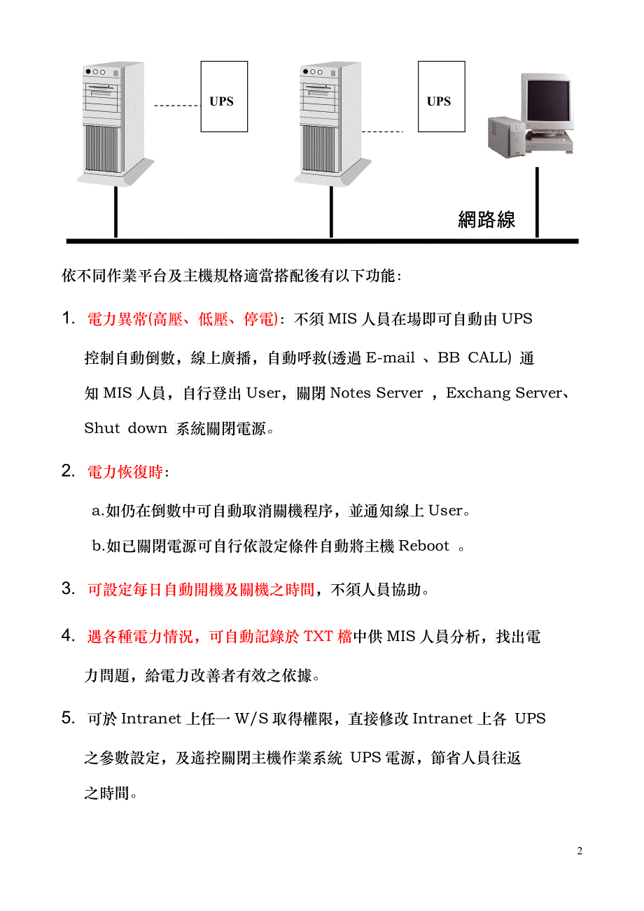 网路管理者的困扰_第2页