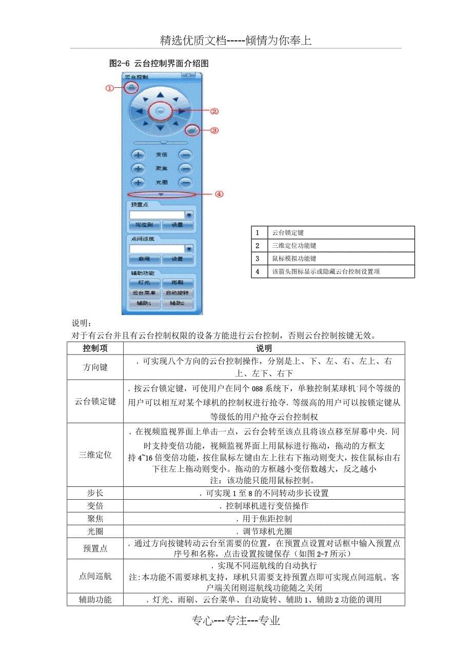 监控系统操作手册_第5页