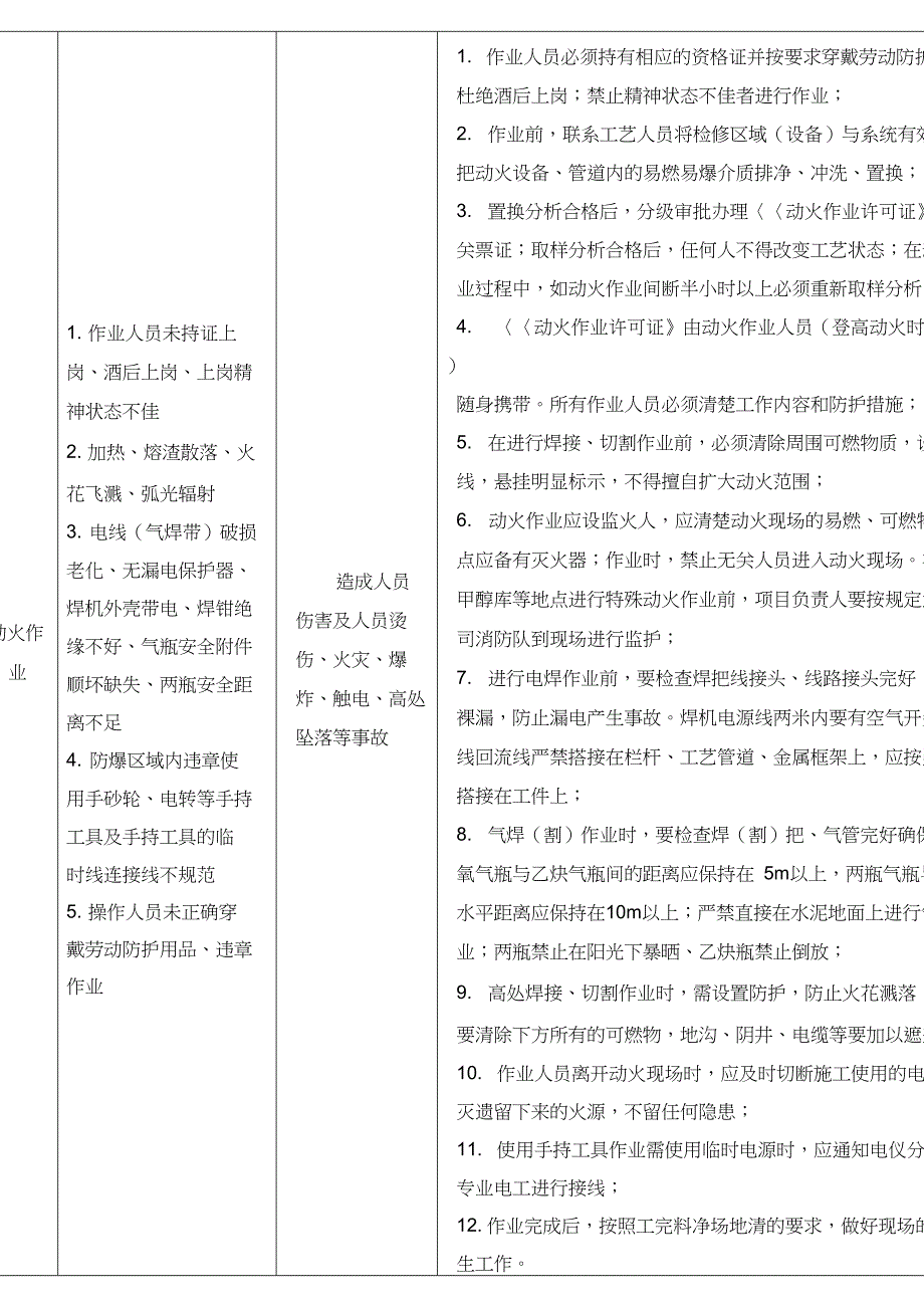 检修作业过程危险有害因素分析及措施_第4页