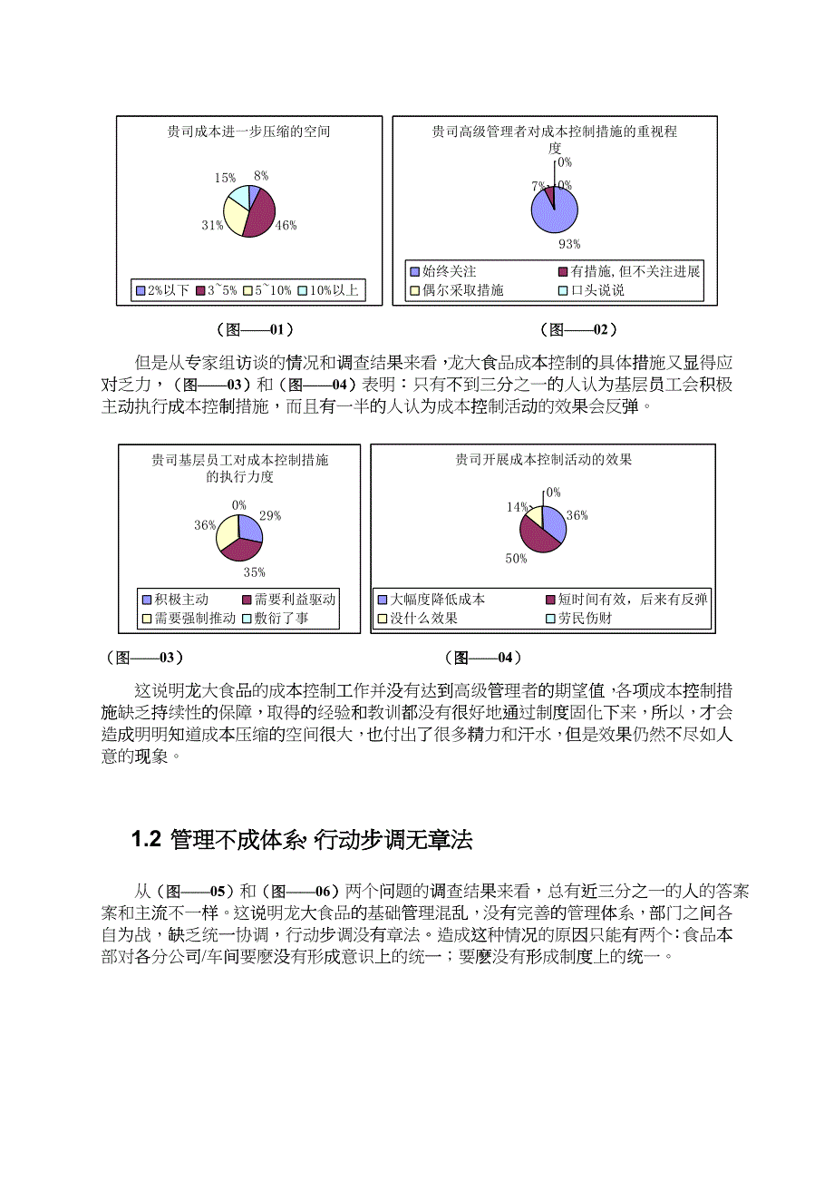 jlm-ld-01-002成本控制操作指南_第4页