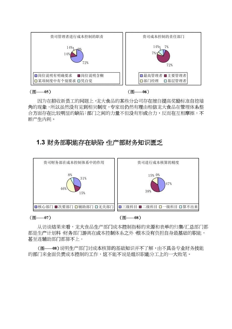 jlm-ld-01-002成本控制操作指南_第5页