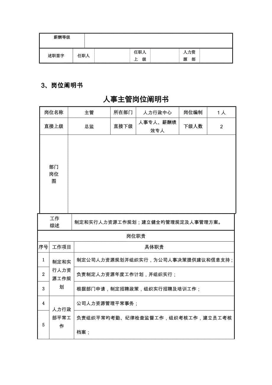 人力行政部岗位职责_第5页