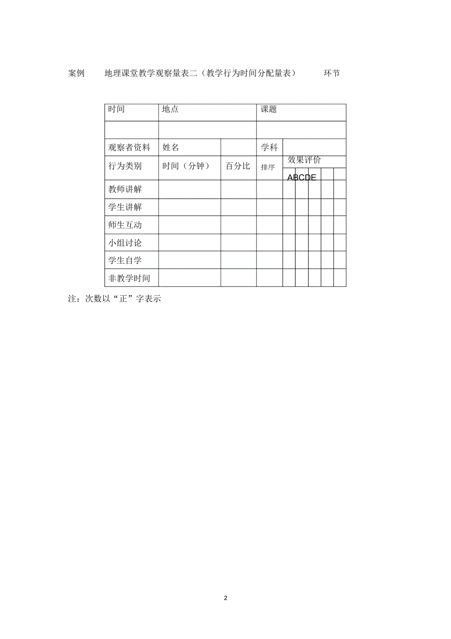 课堂观察量表范例精编版_第2页