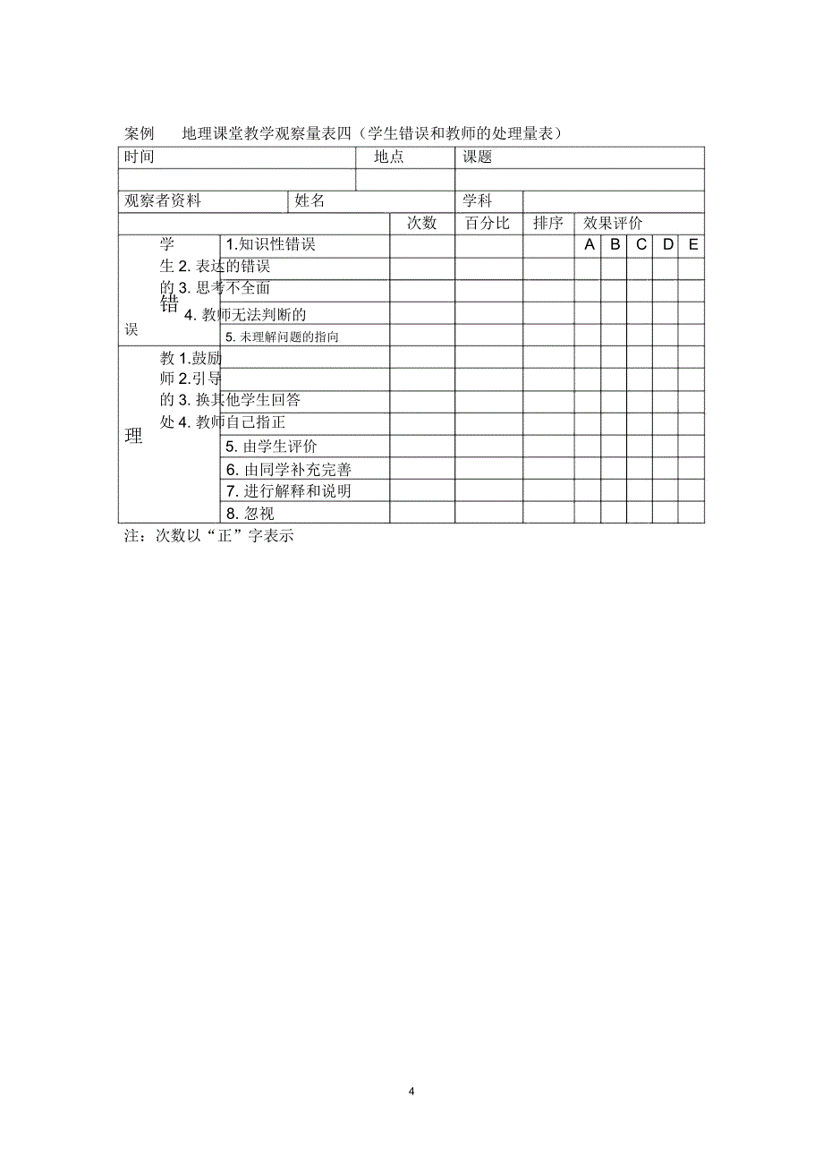 课堂观察量表范例精编版_第4页