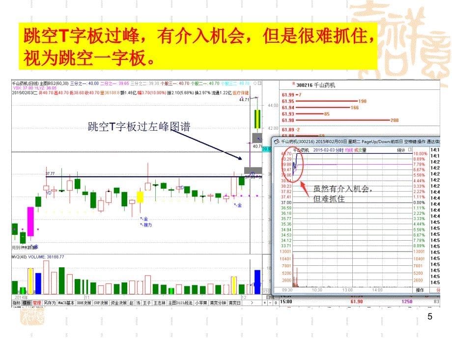 偷偷摸摸过左峰PWS战法课件.ppt_第5页