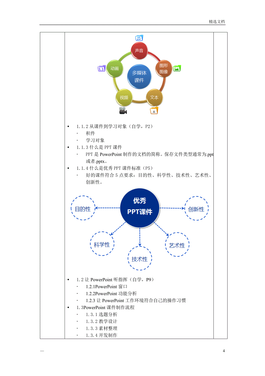 多媒体课件制作课程教案_第4页