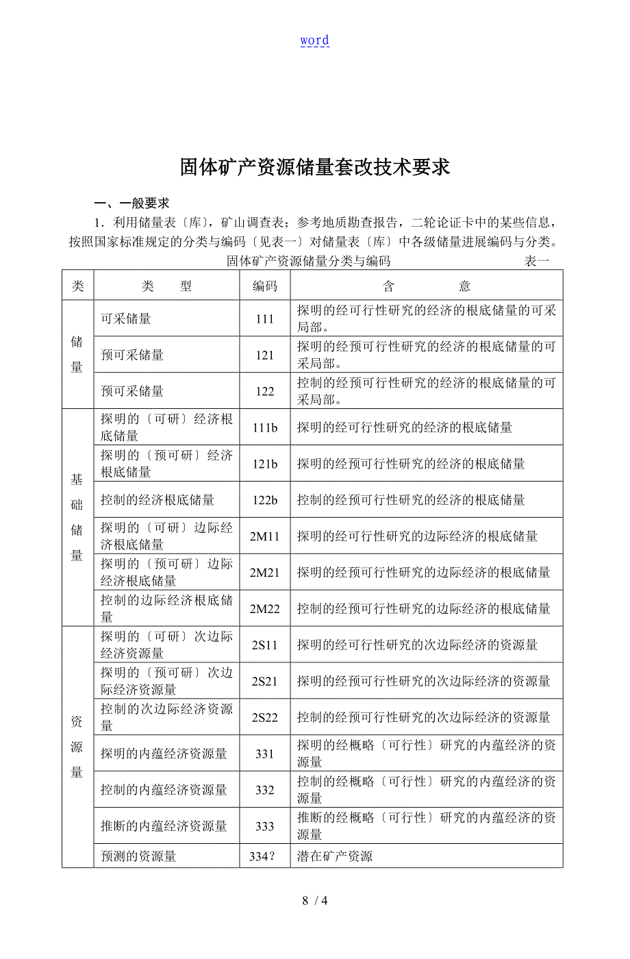 02固体矿产资源储量套改技术地要求_第1页