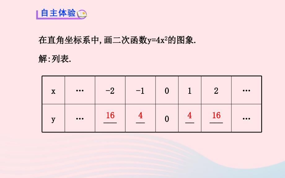 九年级数学下册第27章二次函数27.2二次函数的图象与性质1二次函数yax2的图象与性质习题课件华东师大版_第3页