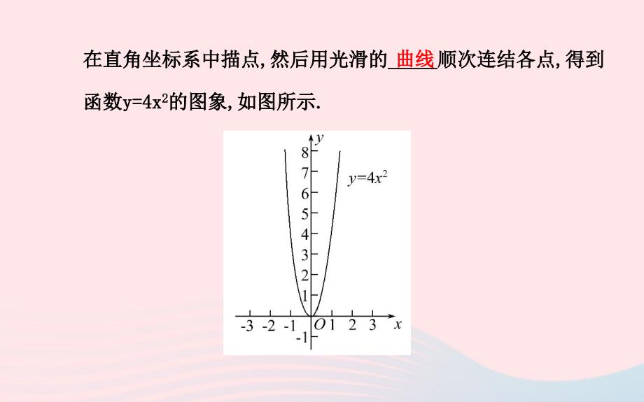 九年级数学下册第27章二次函数27.2二次函数的图象与性质1二次函数yax2的图象与性质习题课件华东师大版_第4页