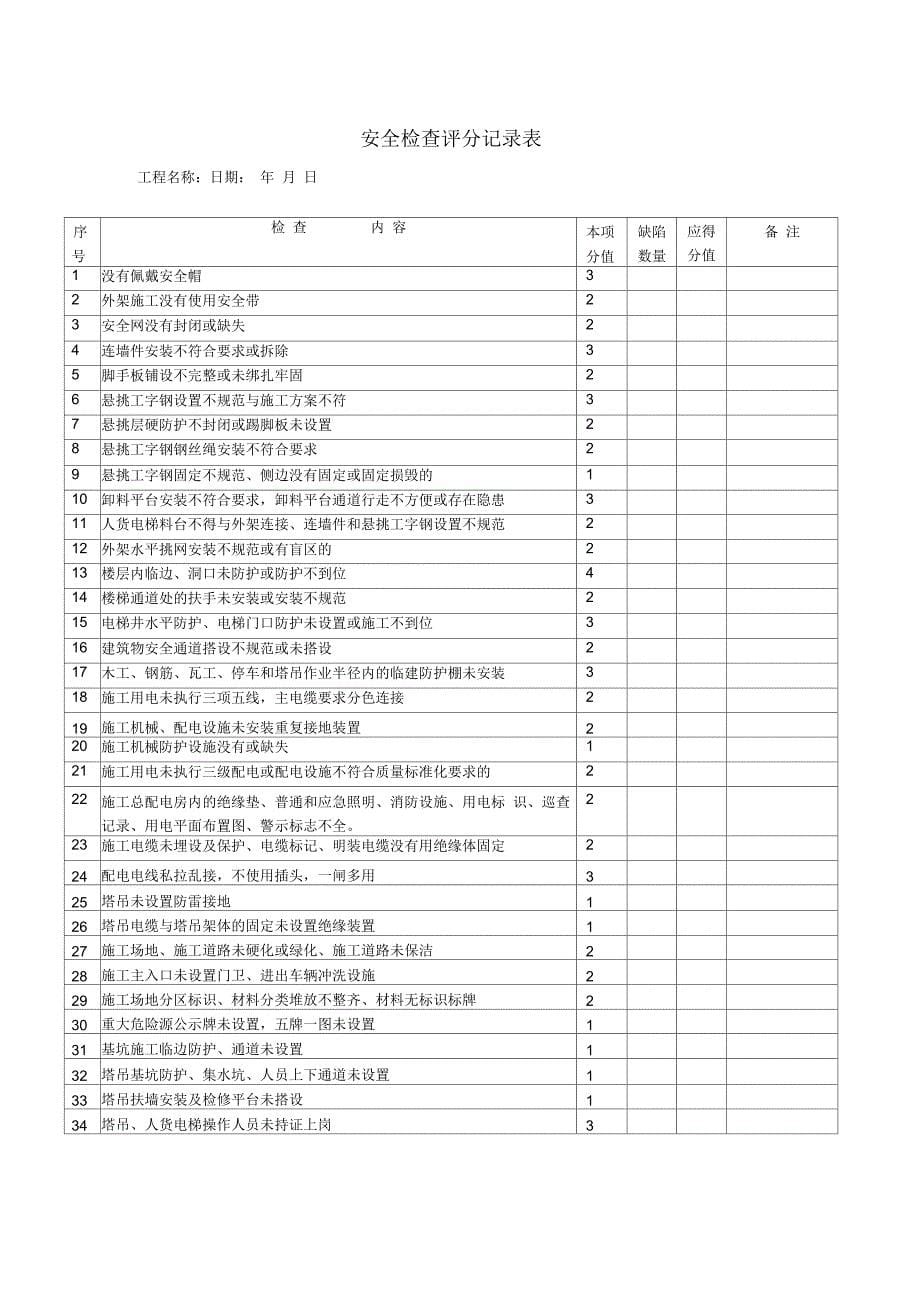 项目管理制度及激励办法2解析_第5页