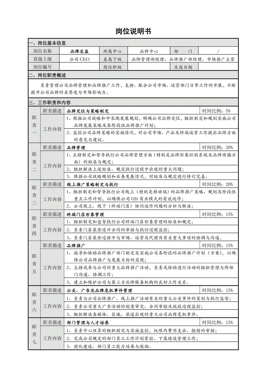 品牌中心总监岗位说明书_第1页