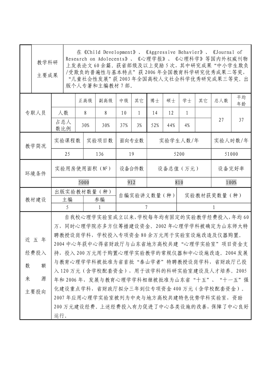 山东省普通高等学校实验教学示范中心申请书学校名称山东师范大学_第3页