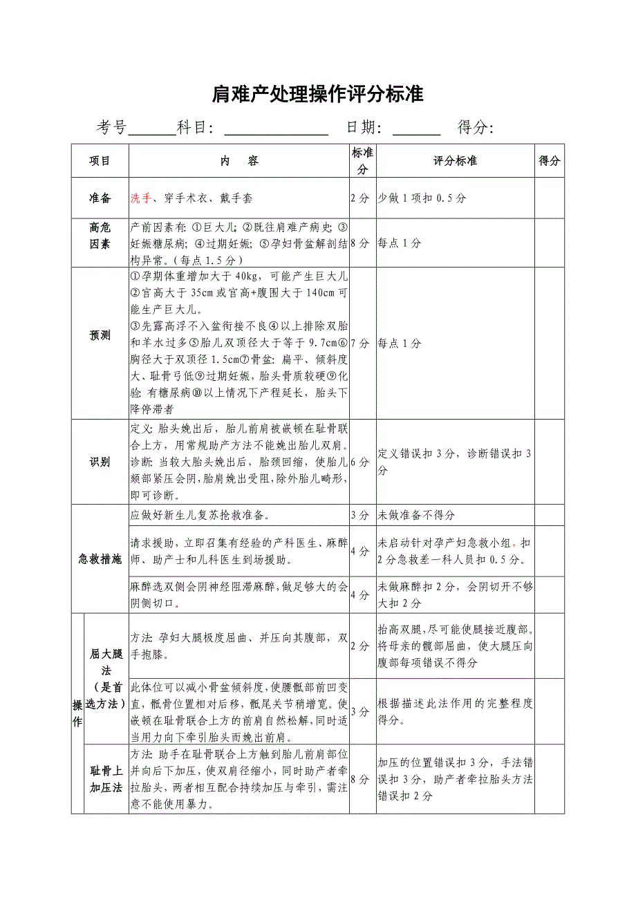 000肩难产处理操作评分标准_第1页