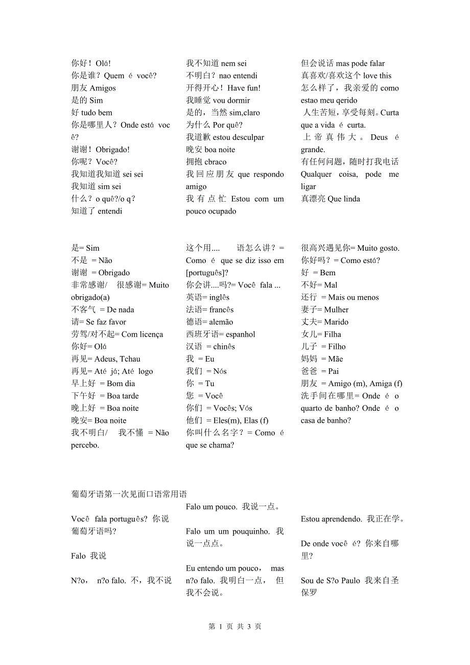 葡萄牙语常用口语_第1页
